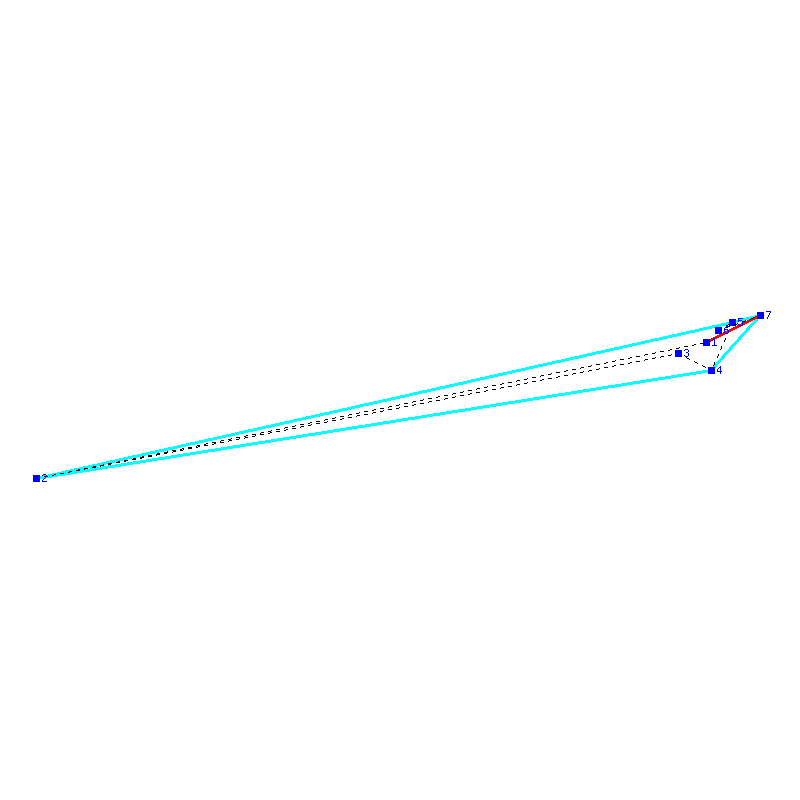 Flugauswertung